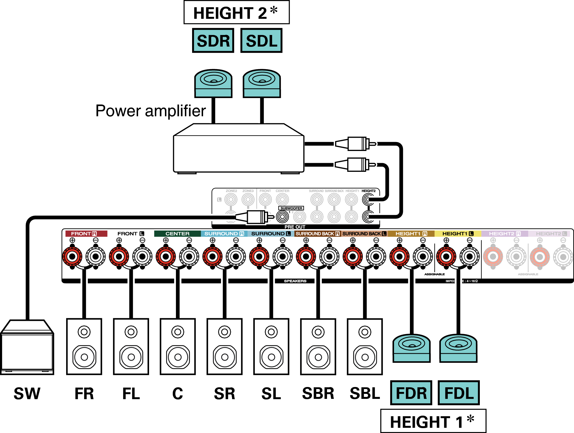 Conne SP 11.1 SD FD X4E3